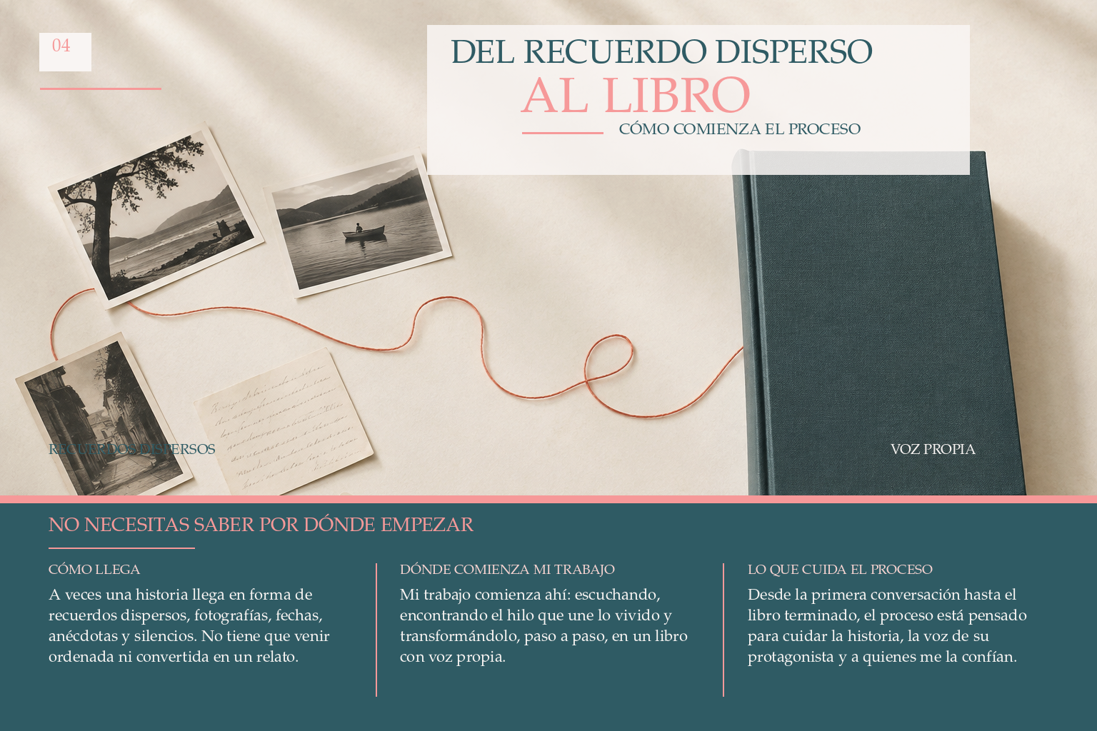 Del recuerdo disperso al libro: fotografías antiguas, una carta y un libro unidos por un hilo